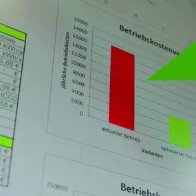 Bild von Trane Klima- und Kältetechnisches Büro GmbH