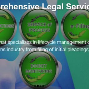 Comprehensive legal services at 360 legal