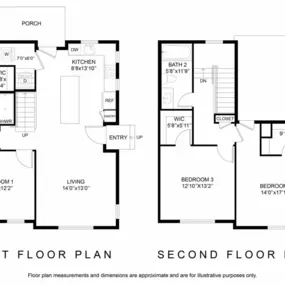 Bild von Touchstone South Mountain