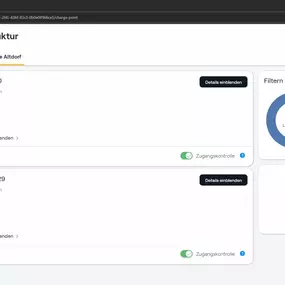Bild von ChargePro GmbH