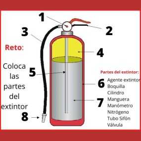 Bild von Extintores Alicante Directextintor