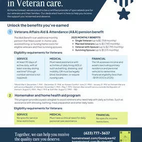 Home Instead of Goodyear, Buckeye, AZ & surrounding areas. Your Trusted partner in Veteran CARE