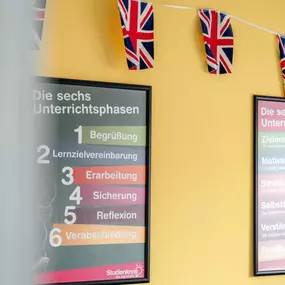 Recklinghausen-Mitte Unterrichtsraum Englisch