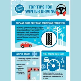 Stay calm, drive smart, and follow these tips to stay safe this weekend!