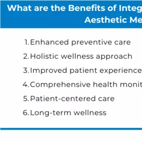 Integrating primary care and aesthetic medicine offers a synergistic approach to health management. It also addresses medical and cosmetic concerns to promote overall wellness.