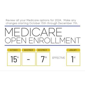 Medicare open enrollment periods