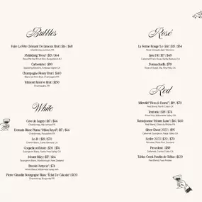 Cocktail Menu