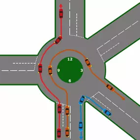Bild von Start 2 Drive HGV