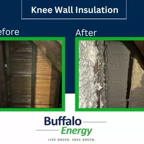 Bild von Buffalo Energy, Inc.
