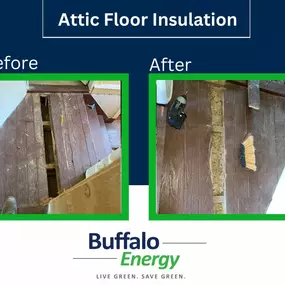 Bild von Buffalo Energy, Inc.
