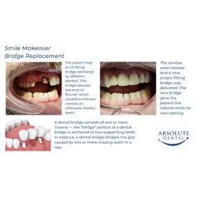 Bild von Absolute Dental