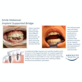 Bild von Absolute Dental