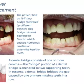 Bild von Absolute Dental