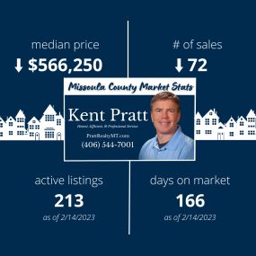 Bild von Kent Pratt Windermere Real Estate