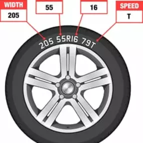 Bild von Eurofit Tyres & Auto Servicing - 24/7 Mobile Tyre Fitting Service