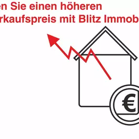 Bild von Blitz-Immobilien