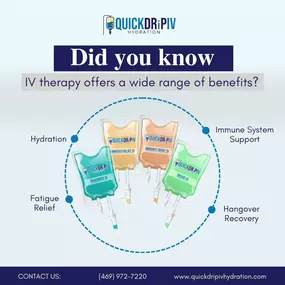 Bild von QuickDrip IV Hydration