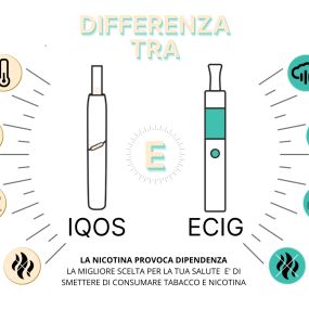 Bild von Mr. Svapo Negozio Roma - Vape shop Roma - Distributore H24 - KIWI Point Casalotti Boccea Selva Candida Ottavia Torrevecchia