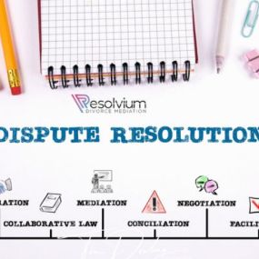 Bild von Resolvium-Divorce Mediation