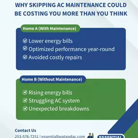 Skipping AC maintenance may not seem like a big deal at first