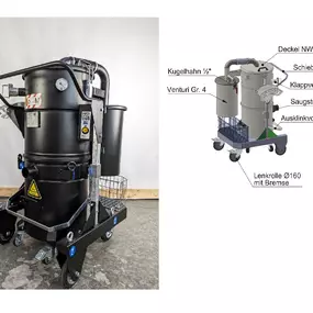 Bild von DEBUS Druckluft-Vakuumtechnik GmbH