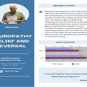 Bild von Frisco Spinal Rehabilitation