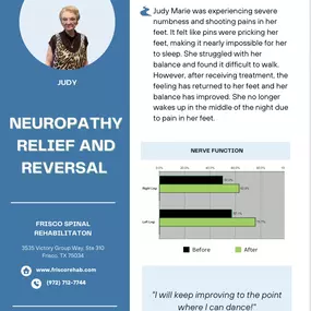 Bild von Frisco Spinal Rehabilitation