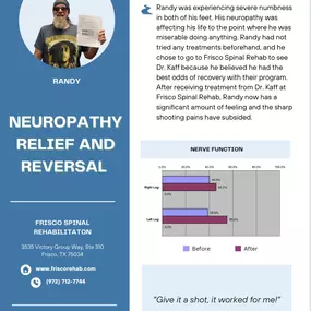 Bild von Frisco Spinal Rehabilitation