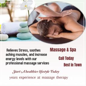 Massage is to work and act on the body with pressure.