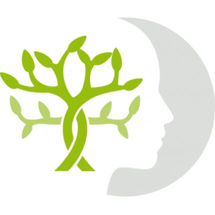Logotyp från Neurozentrum Hattingen Dr.Rabea Hoffmeister