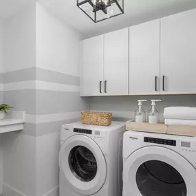 Well designed laundry rooms