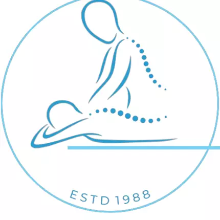 Logo fra Sport & Therapiezentrum Roehrich GbR