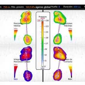 Bild von Cinetic Fisioterapia y Podología