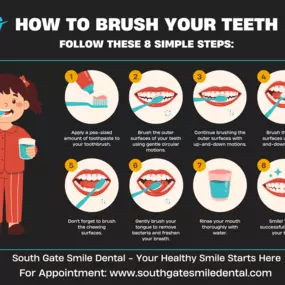 Bild von South Gate Smile Dental