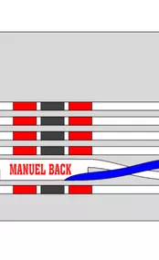 Bild von aw-parcours