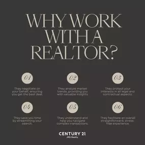 Bild von C21: Shari Littman, REALTOR