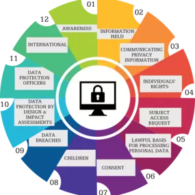 Bild von Strategic Discourse Ltd.