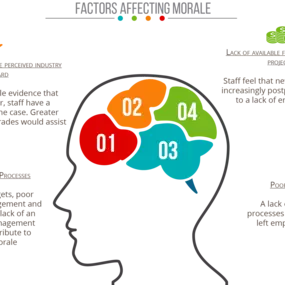 Bild von Strategic Discourse Ltd.