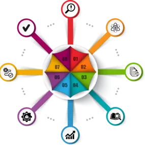 Bild von Strategic Discourse Ltd.