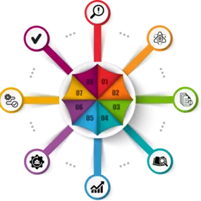 Bild von Strategic Discourse Ltd.