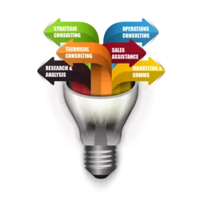 Bild von Strategic Discourse Ltd.