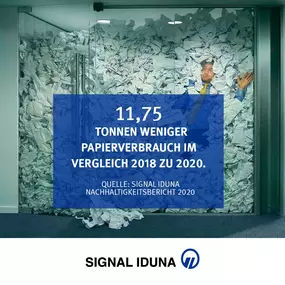 Auch beim Einsparen von Papier eine große Nummer. – Kevin Mario Müller