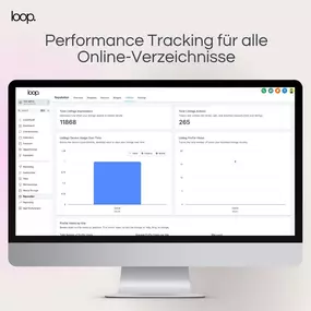 Dashboard zur Erfolgsmessung aller Marketingkanäle. Visualisiere Öffnungen, Klicks, Conversions und andere KPIs zur datenbasierten Optimierung