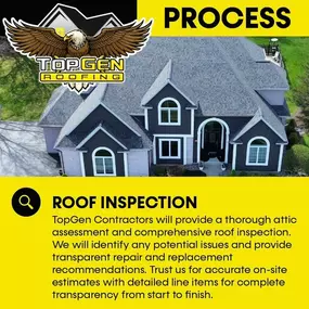 Bild von Top Gen Roofing Albany