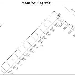 Bild von M&M&Co California Land Surveyors