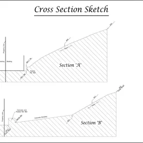 Bild von M&M&Co California Land Surveyors