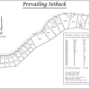 Bild von M&M&Co California Land Surveyors