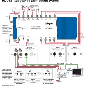 Bild von Mediacoms Ltd