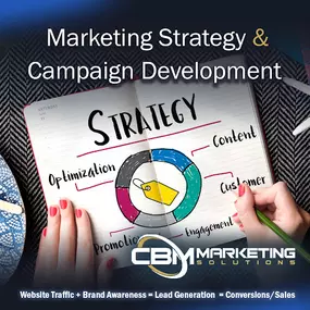 Bild von CBM Marketing Solutions