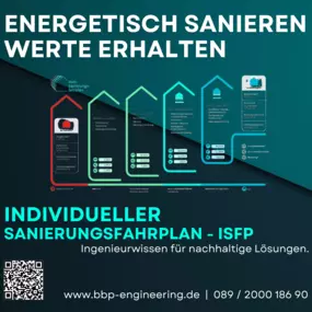 Bild von BBP Engineering GmbH